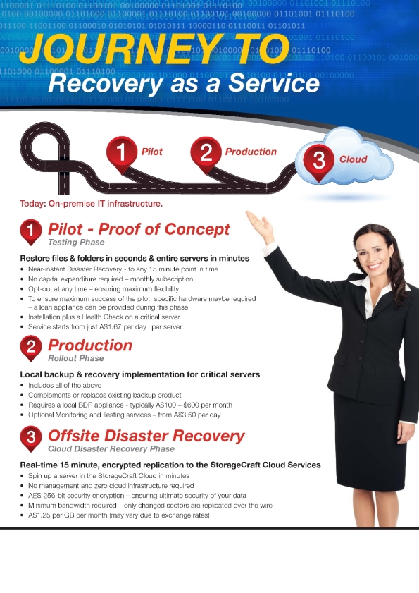 Recovery as a Service Brochure